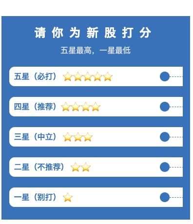 澤宇智能 智能電網(wǎng)綜合服務商的領軍企業(yè)
