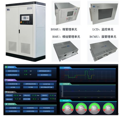 南瑞繼保 全球領先的儲能核心產(chǎn)品與信息系統(tǒng)集成服務提供商